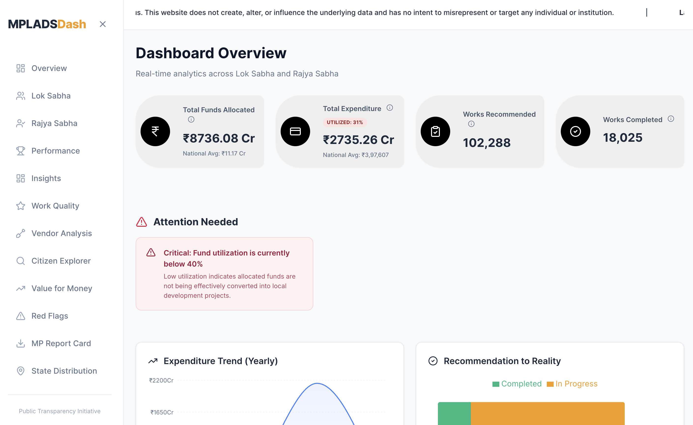 MPLADS Dashboard Project Screenshot